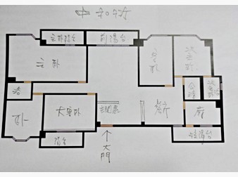 社區格局圖