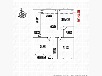 社區格局圖