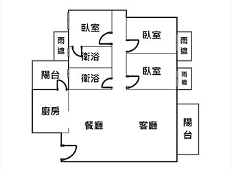 社區格局圖