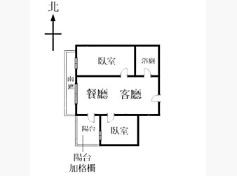 社區格局圖