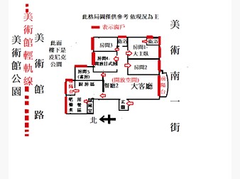 社區格局圖