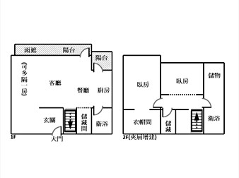 社區格局圖