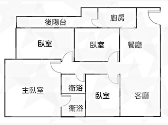 社區格局圖