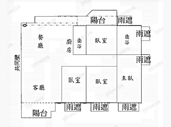 社區格局圖