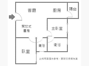 社區格局圖