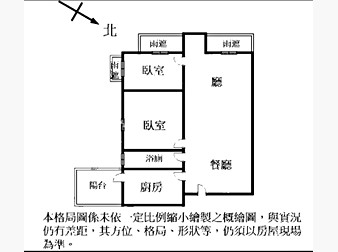 社區格局圖