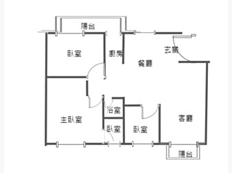 社區格局圖