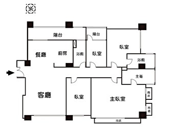 社區格局圖