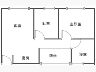 社區格局圖