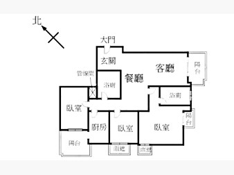 社區格局圖