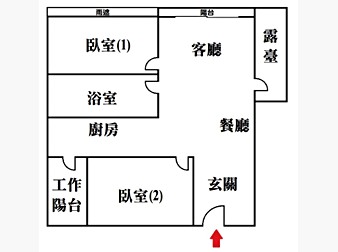 社區格局圖