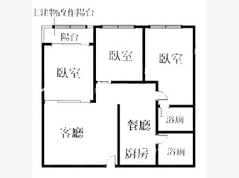 社區格局圖