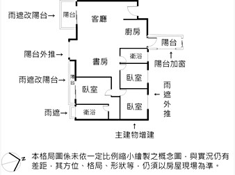 社區格局圖