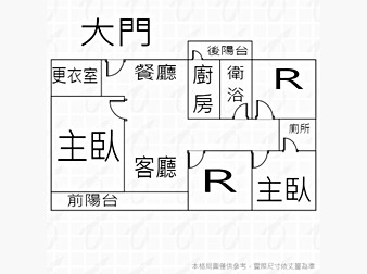 社區格局圖