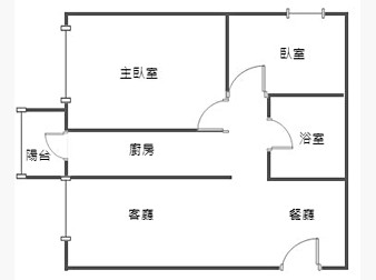 社區格局圖