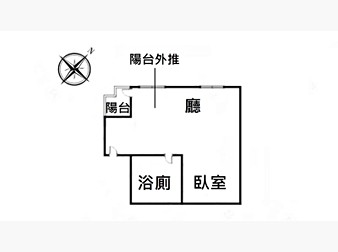 社區格局圖