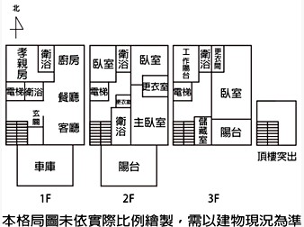 社區格局圖