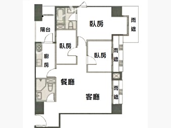 社區格局圖