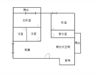 社區格局圖