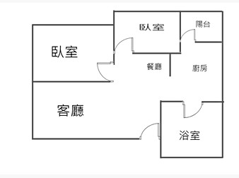 社區格局圖