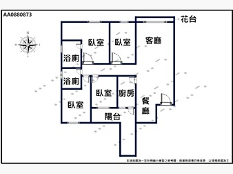 社區格局圖