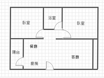 社區格局圖