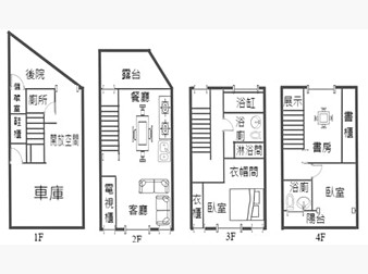 社區格局圖