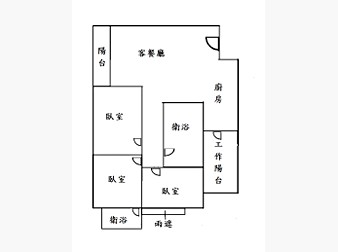 社區格局圖