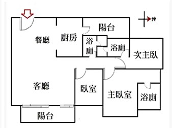 社區格局圖