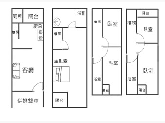 社區格局圖