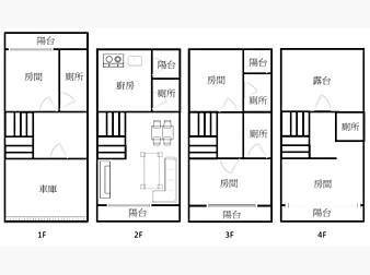 社區格局圖