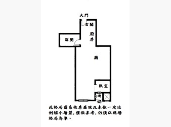 社區格局圖