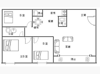 社區格局圖