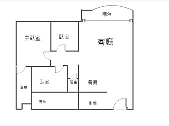 社區格局圖