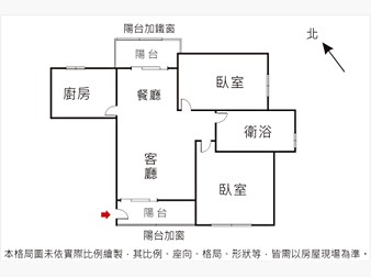 社區格局圖