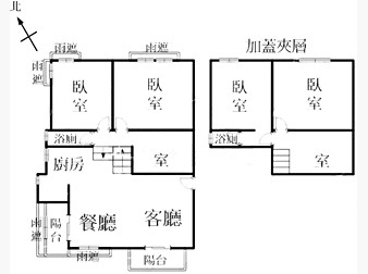 社區格局圖