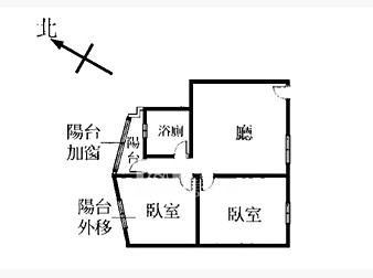 社區格局圖