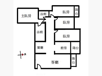 社區格局圖