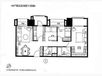 社區格局圖