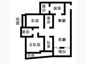 社區格局圖