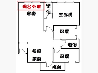 社區格局圖