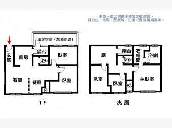 社區格局圖