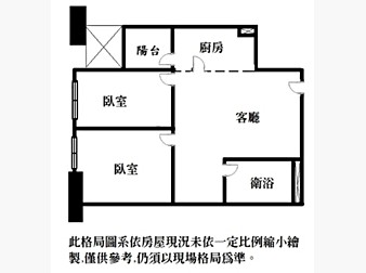 社區格局圖