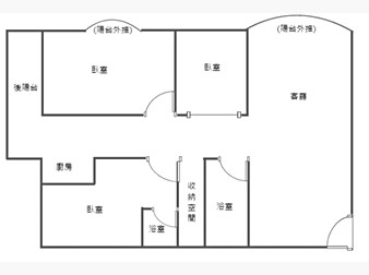 社區格局圖