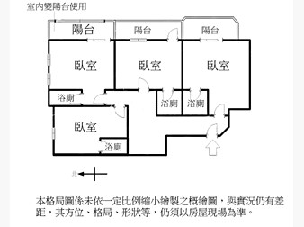 社區格局圖