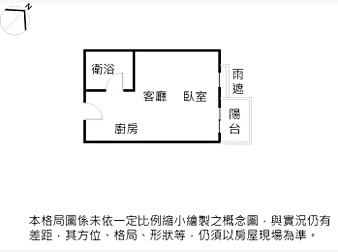 社區格局圖