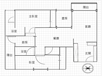 社區格局圖