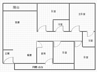 社區格局圖