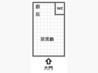 社區格局圖