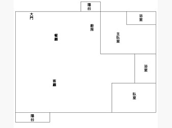 社區格局圖